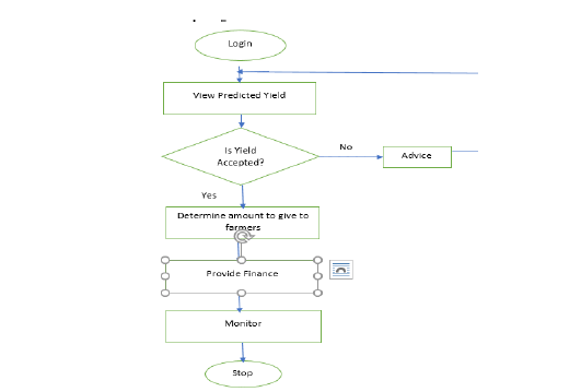 ijcsma-11-1-Intelligent