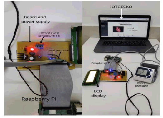 ijcsma-11-1-System